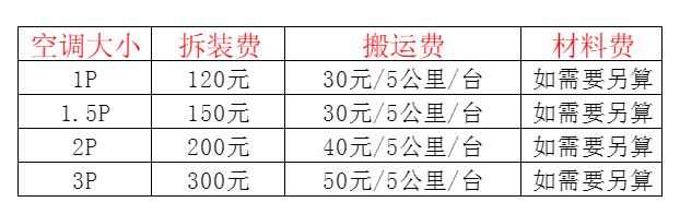千山空调移机及费用电话在哪里找
